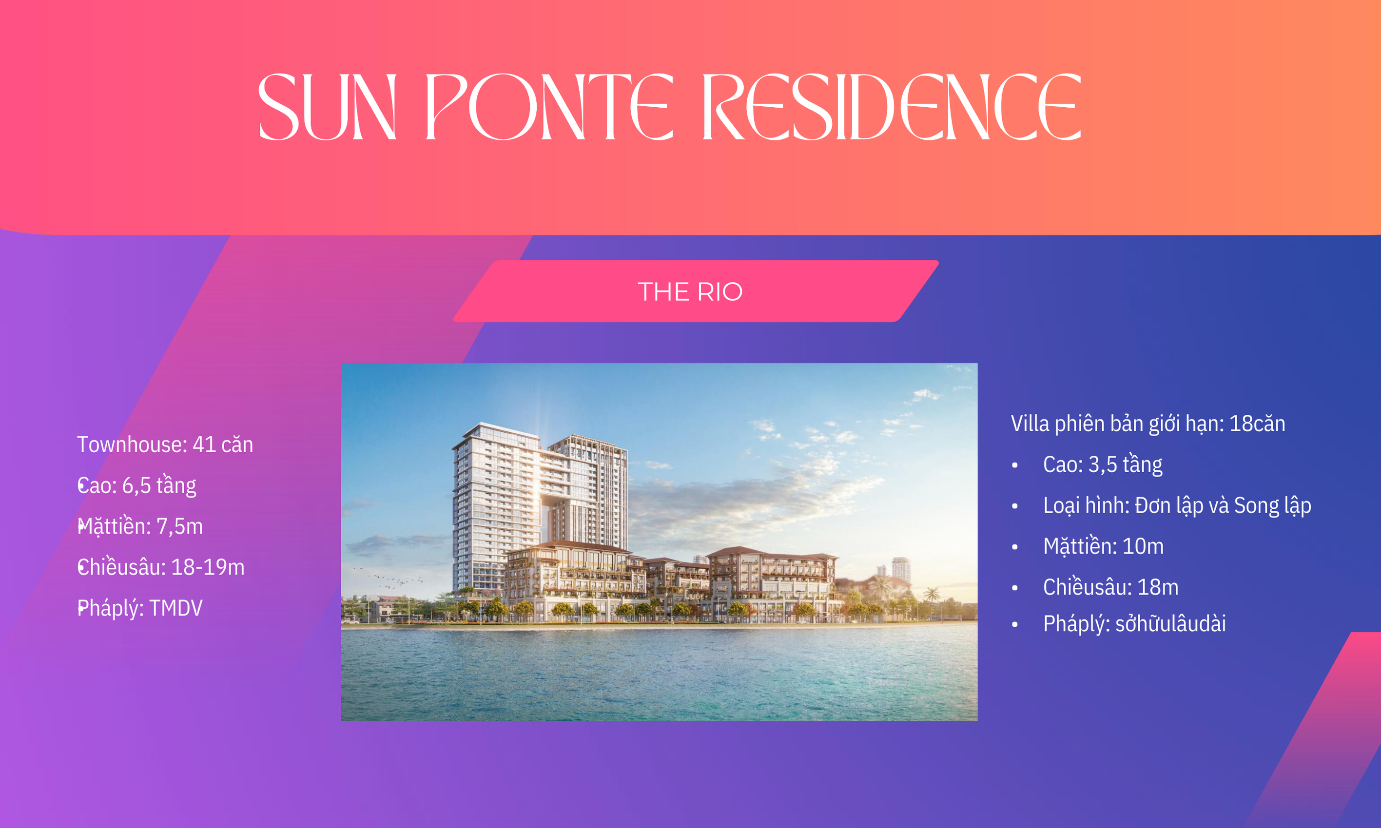 Tổng quan, đất Sun Ponte Residence Đà Nẵng